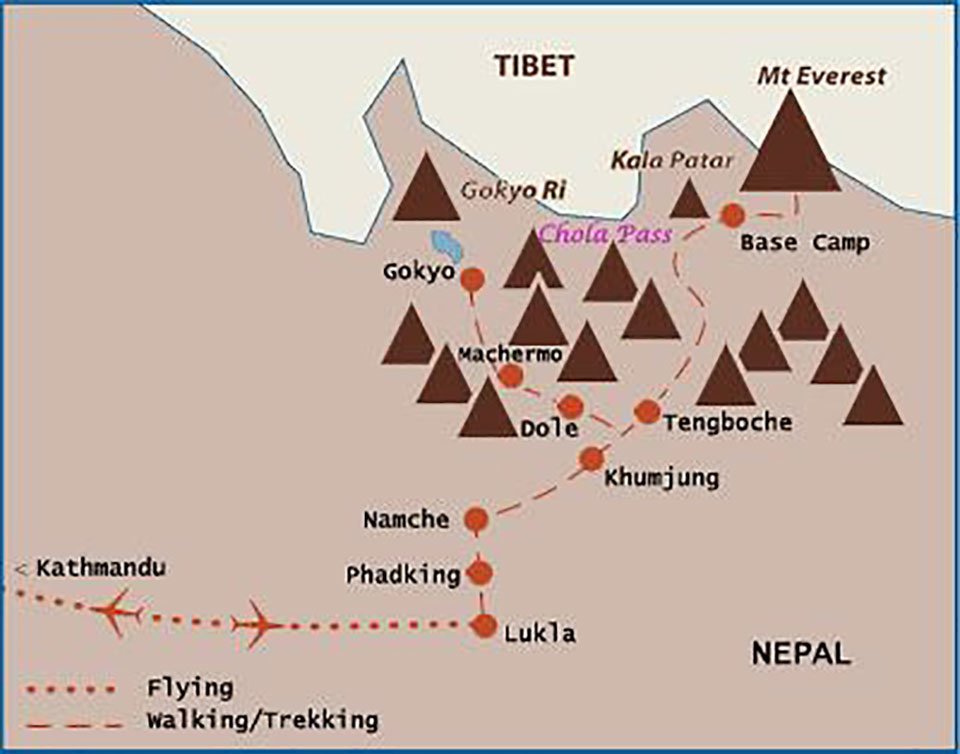 Base Camp Trekking